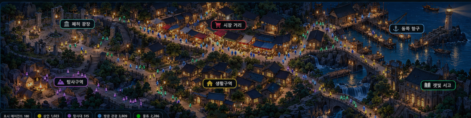 복원마을 전경 시뮬레이션 배경